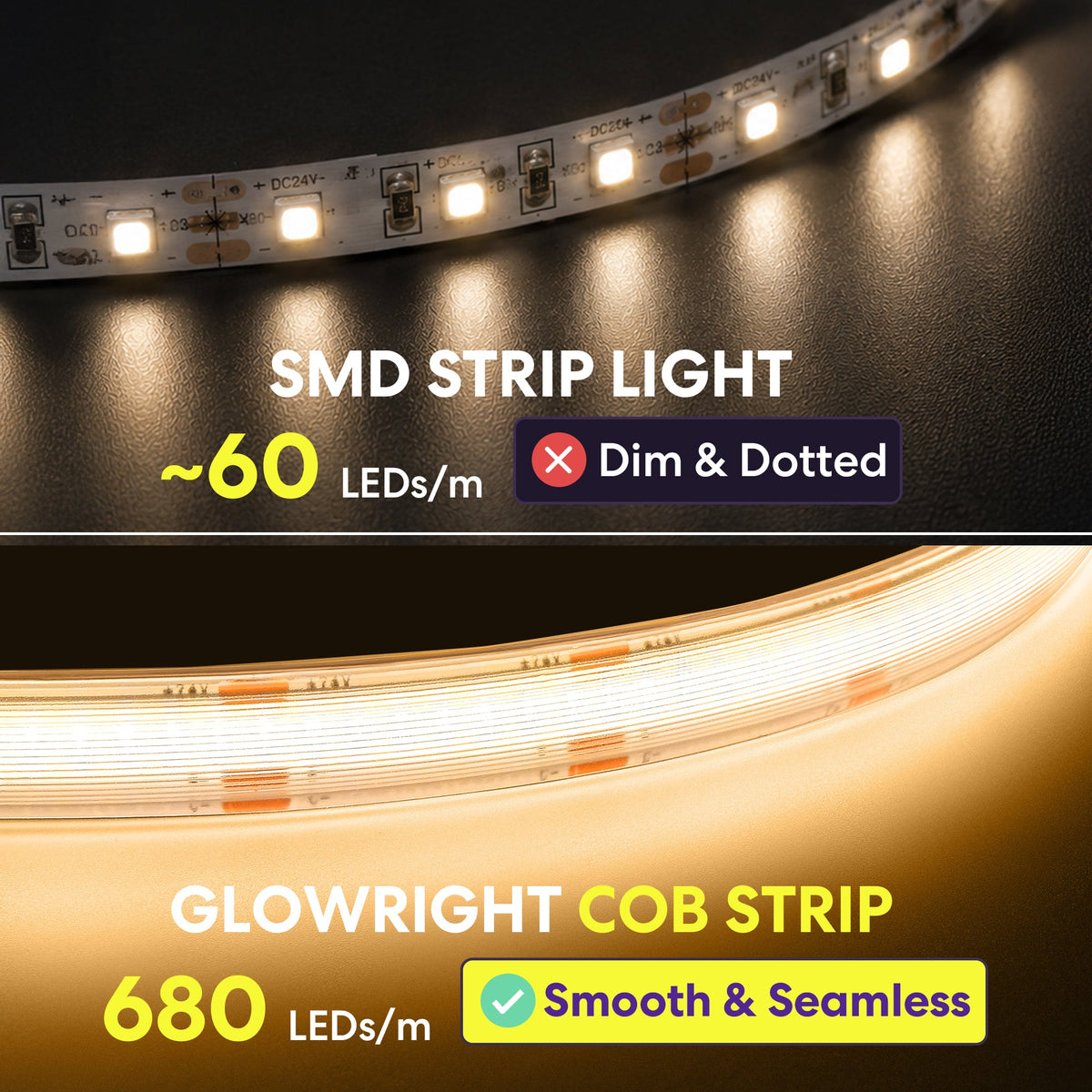 Smart+ COB Lightstrip