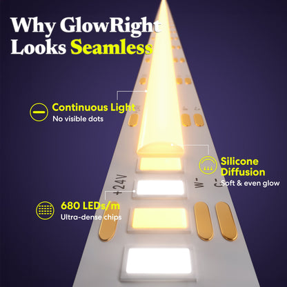 Smart+ COB Lightstrip